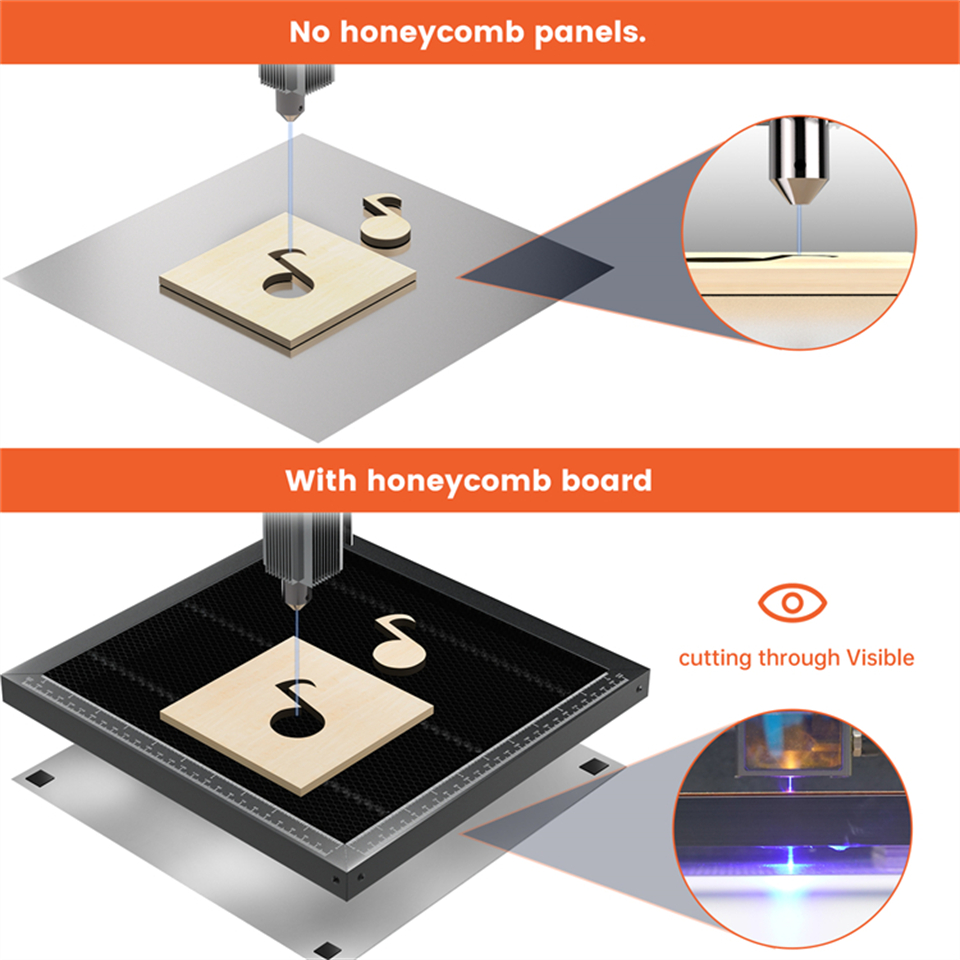 ACMER Honeycomb Panel Laser Wo - огляд і ціна Co2 Laser Engraving Machine
