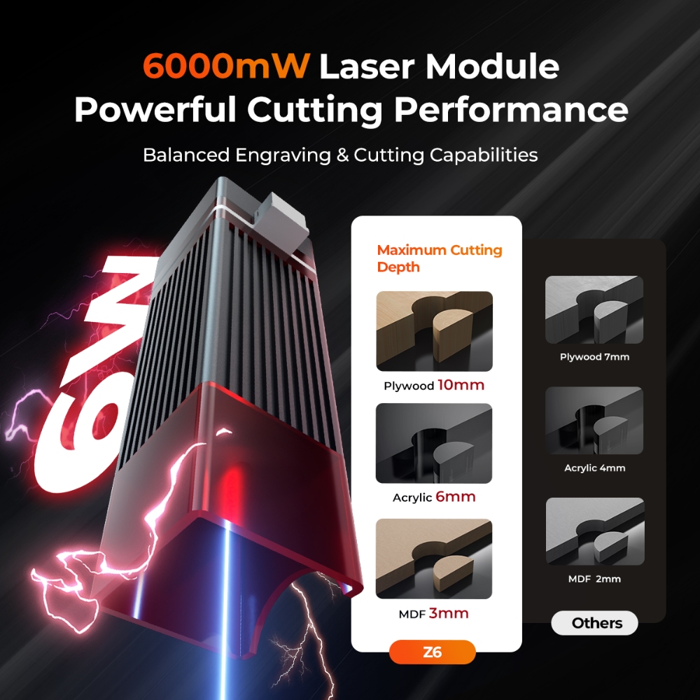 ELIDOR Z6 6W/12W Laser Engrave - огляд і ціна Industrial Blue Laser