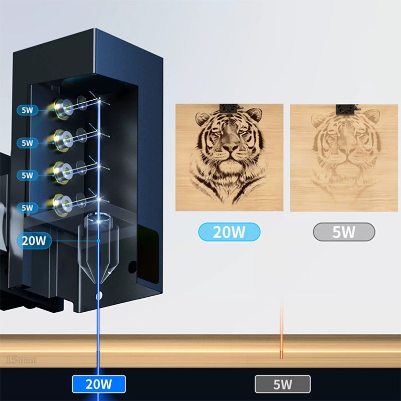 20W Laser Engraver U20 Laser E - огляд і ціна Air Assist Pump Laser