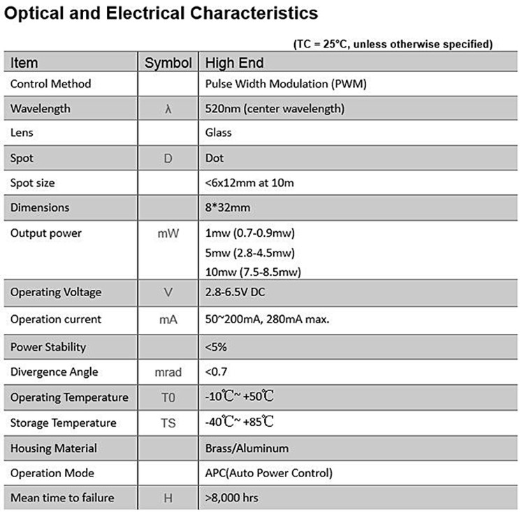 D8x32mm Low Operating Temperat - огляд і ціна Industrial Laser Operator