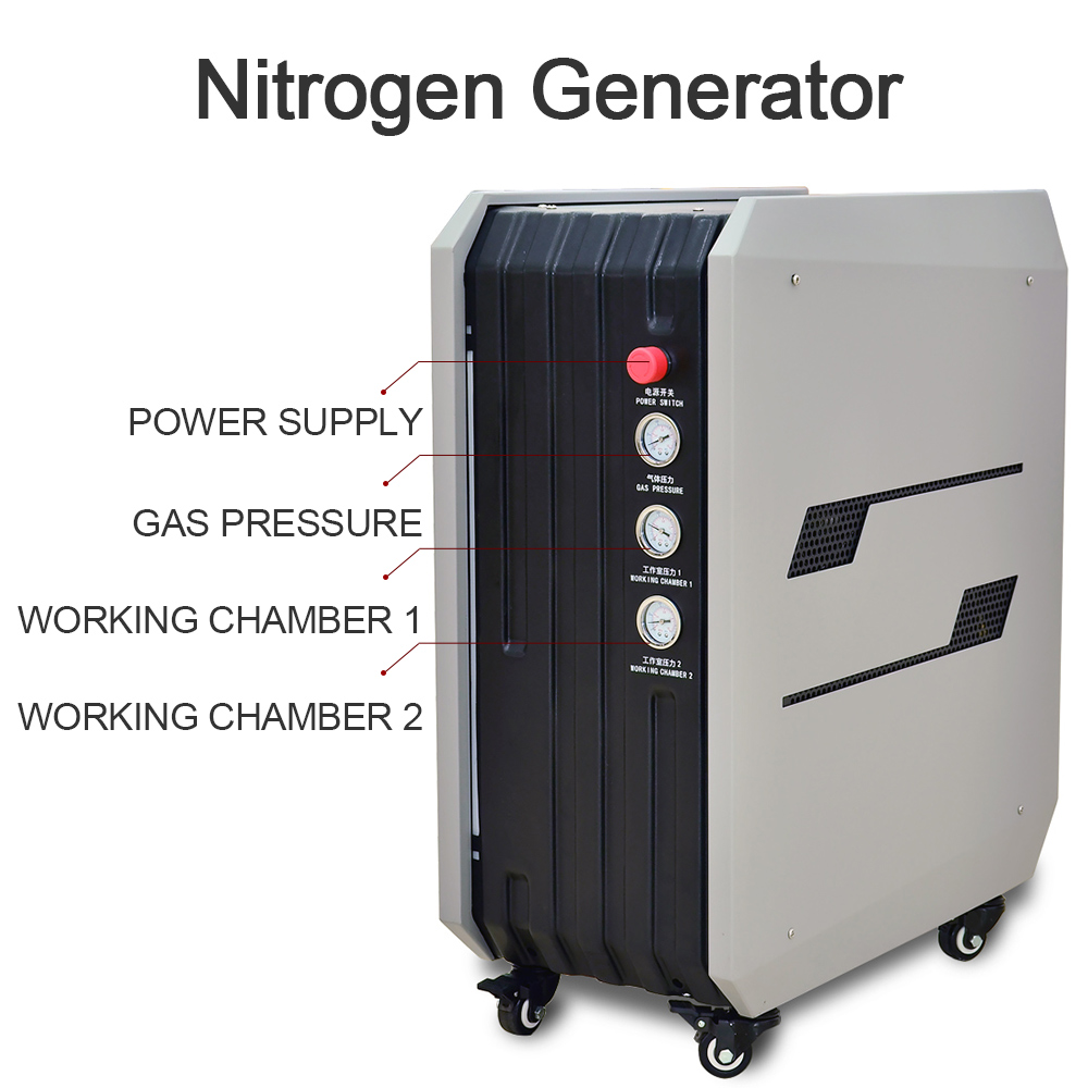 Industrial PSA Nitrogen Genera - огляд і ціна Industrial Laser Supply