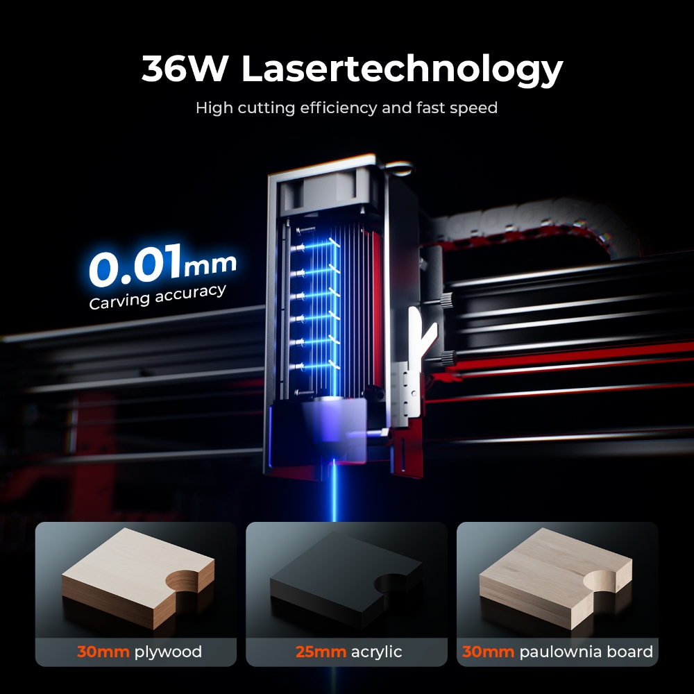 ACMER 36W/48W S2 PRO Laser Eng - огляд і ціна Industrial Blue Laser