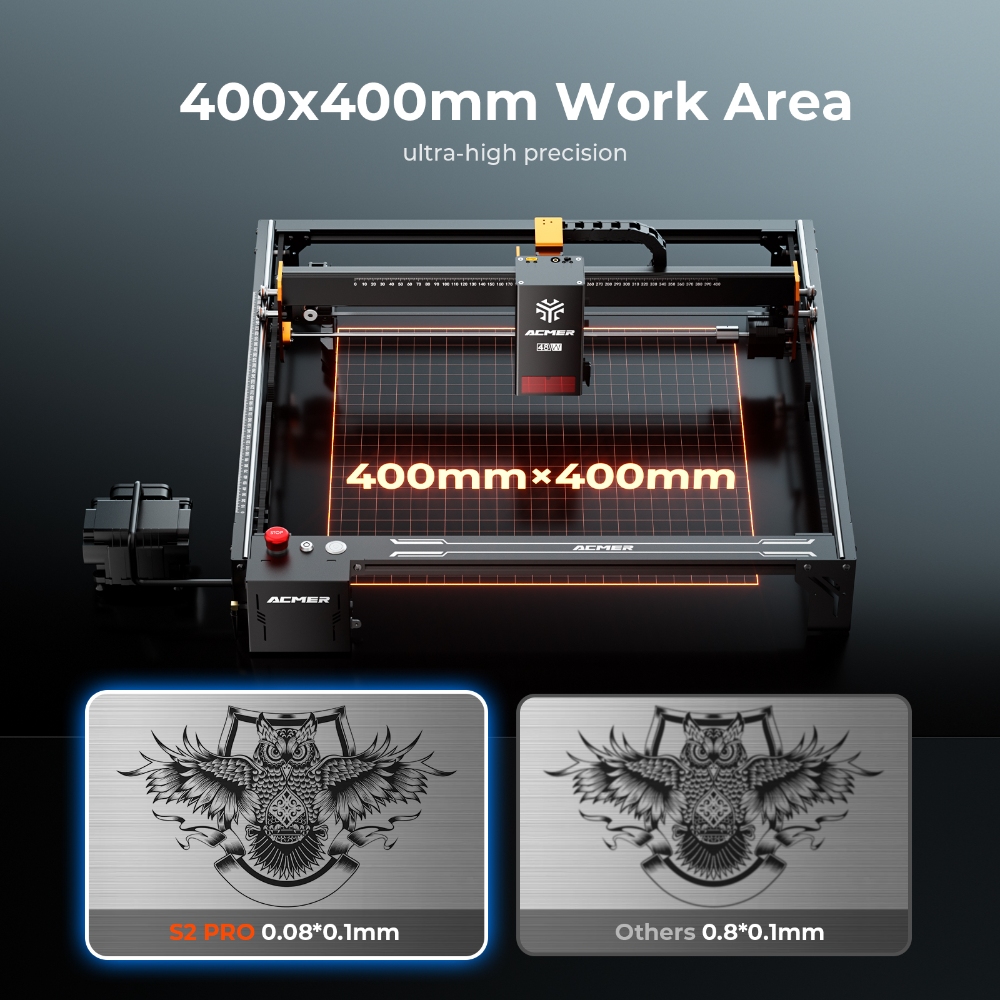 ACMER 36W/48W S2 PRO Laser Eng - огляд і ціна Industrial Blue Laser