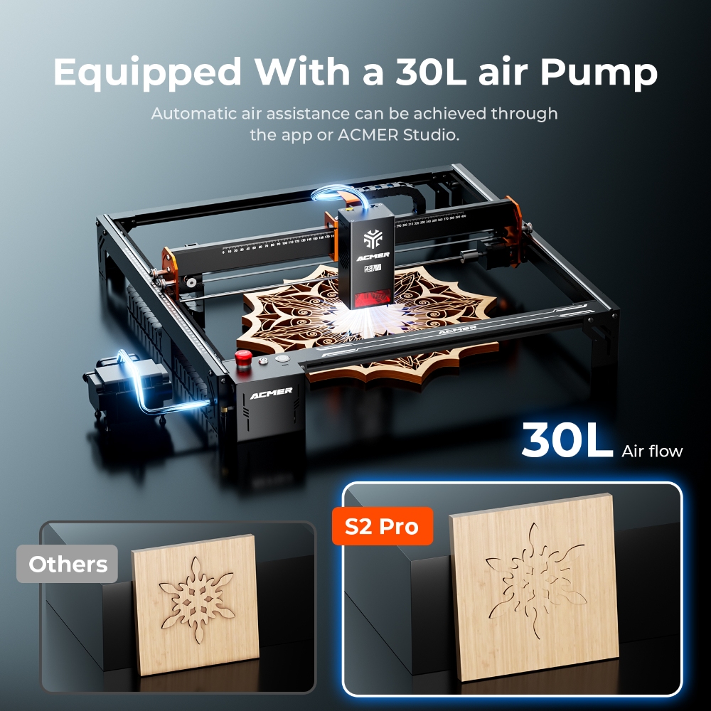ACMER S2 PRO 48W/36W Laser Eng - огляд і ціна Air Assist Pump Laser