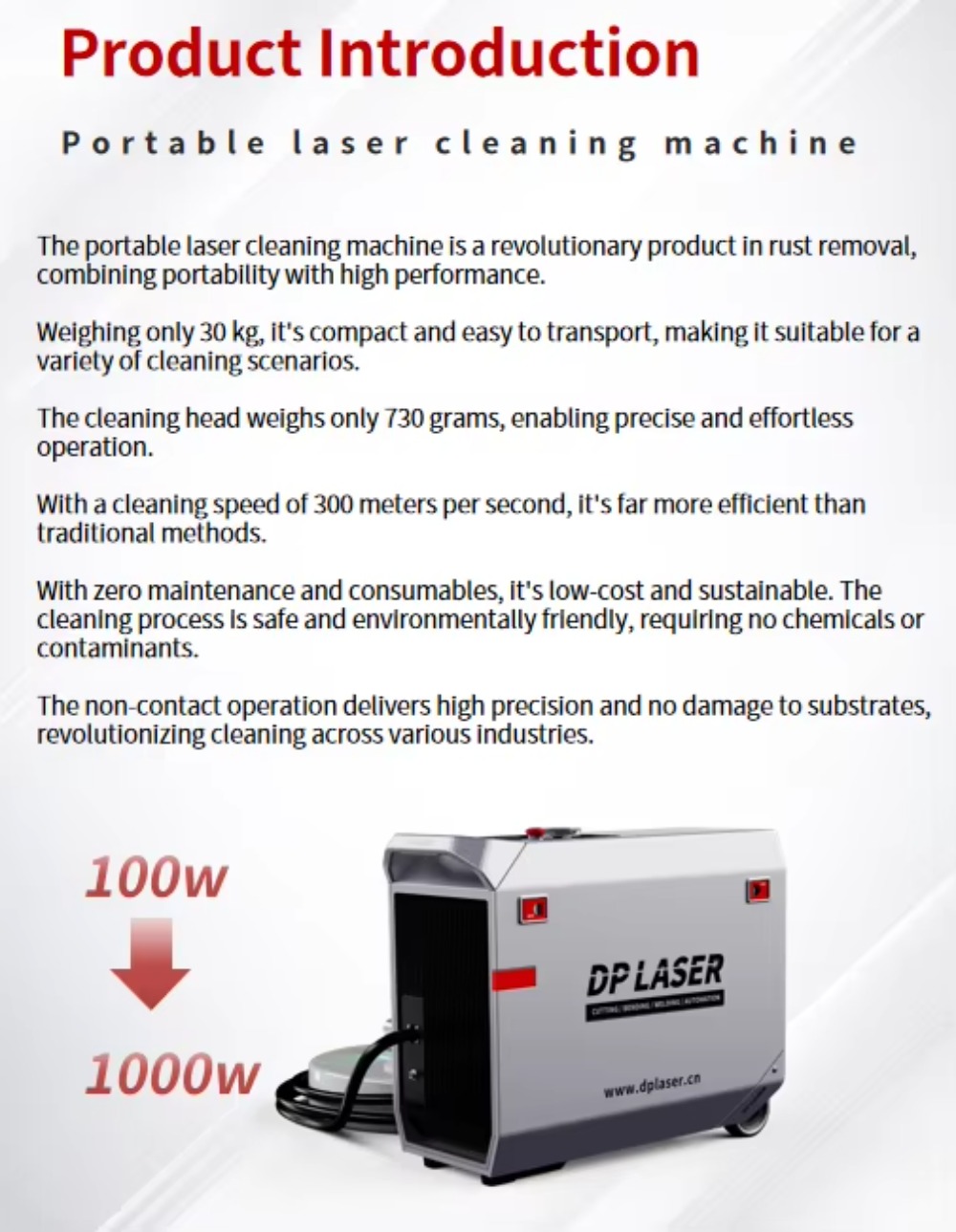 Industrial Portable Laser Clea - огляд і ціна Industrial Laser Paint Remover