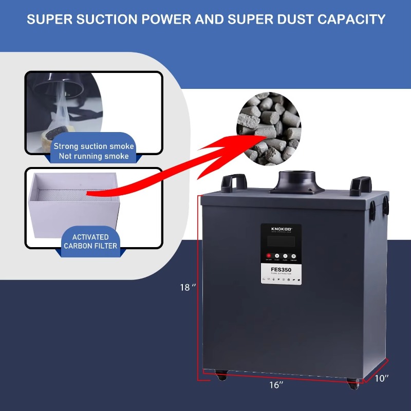 KNOKOO 350W Industrial Fume Ex - огляд і ціна Industrial Print & Laser Inc