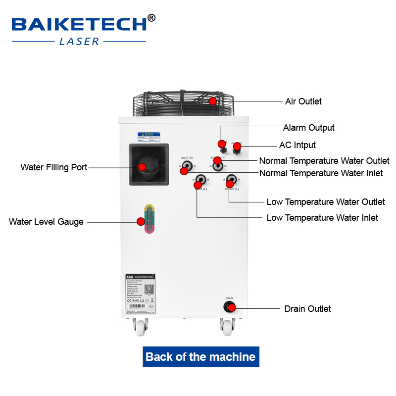 Factory Industrial Laser Water - огляд і ціна Industrial Laser Machines